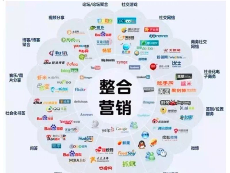 广告设计：创意与技术的融合