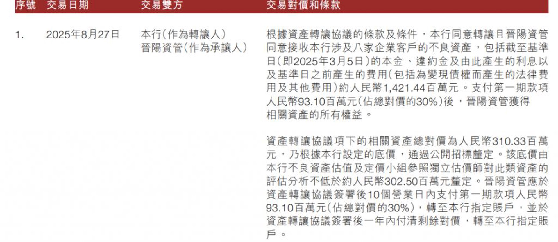 堂澹广告