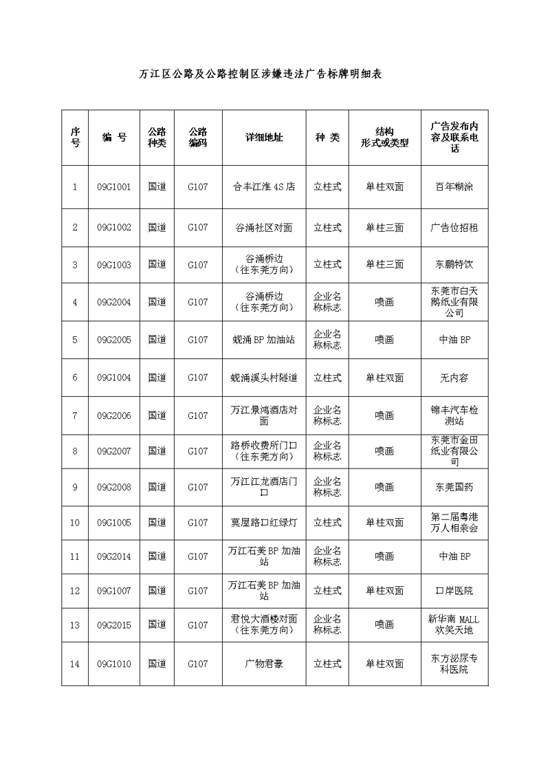 广告制作行业动态分析